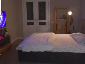 Chaturbate Live Sex of eleanorka