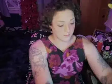 Chaturbate Private Sex Chat of abagail_soft