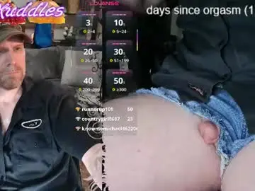 Chaturbate Nude Webcam of kenkuddles