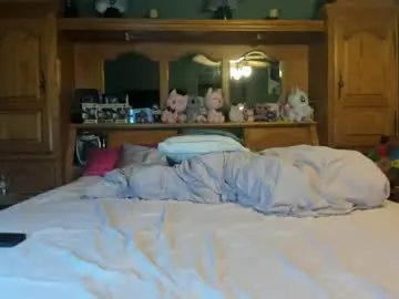 Chaturbate Nude Webcam of mariahpinkkitty