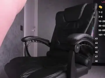 Chaturbate Live Porn of your_pussy18