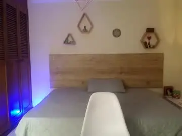 Chaturbate Live Sex of harknite