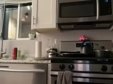 Chaturbate Adult Webcams of kittypurr79