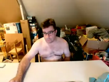 Chaturbate Adult Webcams of wammes85