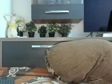 Chaturbate Live Sex of mellbell_