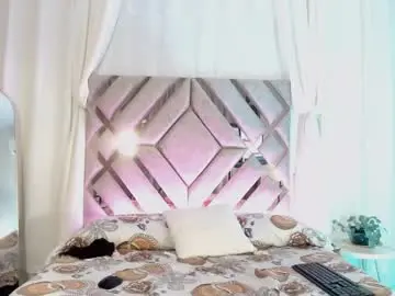 Chaturbate Adult Webcams of milamonroexx