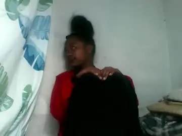 Chaturbate Sex Chat of cclanioo