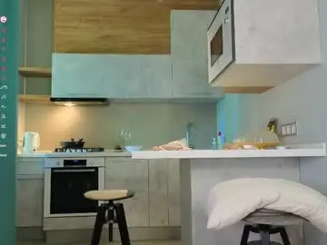 Chaturbate Free Porn Cam of maydacarls