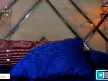 Chaturbate Live Sex of faceofbabyyy