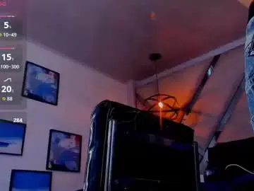 Chaturbate Private Sex Chat of faceofbabyyy