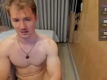 Chaturbate Best Webcam of george_fflo