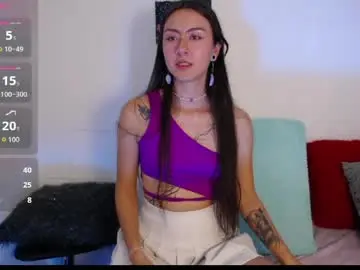 Chaturbate Private Sex Chat of _ir1s_