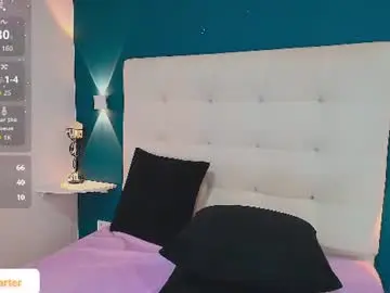 Chaturbate Live Sex Cam of miiacarter_