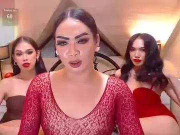 Chaturbate Free Porn Cam of sluttyfilthyalexa