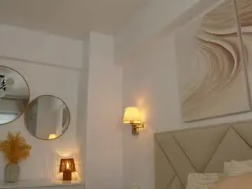 Chaturbate Live Sex of funny_to_see_you_here