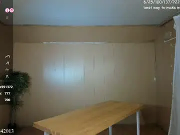 Chaturbate Live Sex of gohaaard420