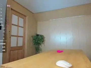 Chaturbate Live Sex Cam of gohaaard420
