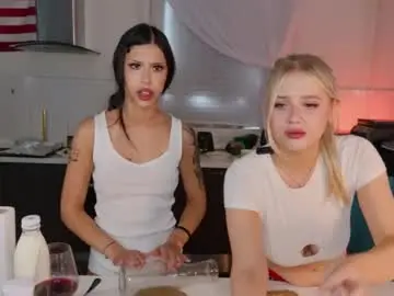 Chaturbate Sex Cam of oliviabr0wn