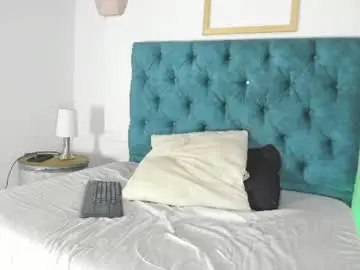 Chaturbate Free Porn Cam of _milann_1