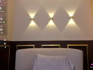 Chaturbate Free Porn Cam of brennastone