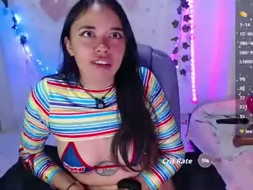 Chaturbate Nude Webcam of sophie_north