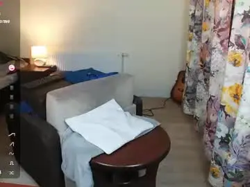 Chaturbate Best live sex cam show of twinkboy2019