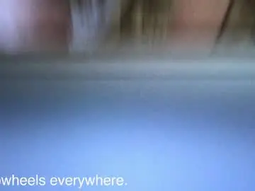 Chaturbate Adult Webcam of capwheels