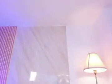 Chaturbate Nude Webcam of eliz_jane