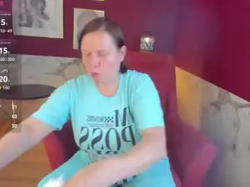 Chaturbate Best Webcam of kellysuper