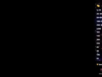 Chaturbate Live Sex Cam of morpheus_the_oniro