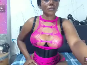 Chaturbate Nude Webcam of kandysexy