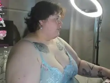 Chaturbate Sex Cam of sew_sunny