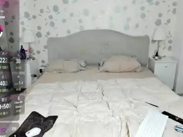 Chaturbate Free Porn Cam of sophiacherie