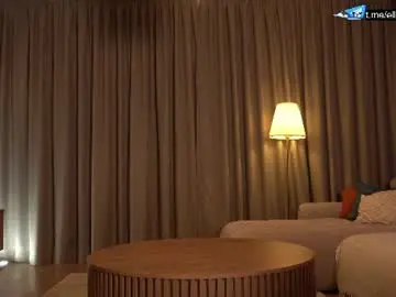 Chaturbate Adult Webcam of ellinrose