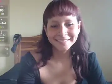 Chaturbate Watch Live Sex Cams of ziggyblunt
