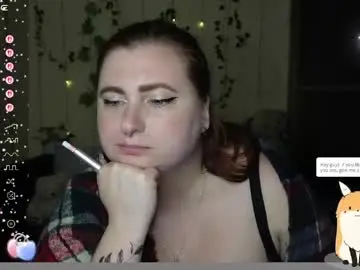 Chaturbate Sex Chat of aliciaaared_kis