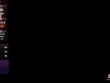 Chaturbate Best live sex cam show of ariies13