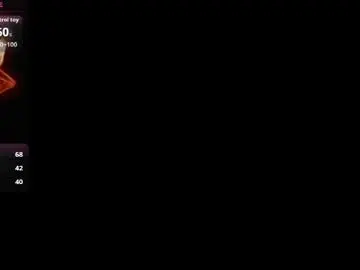 Chaturbate Adult Webcams of ariies13
