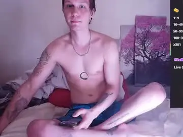 Chaturbate Sex Cam of alex_wandhot
