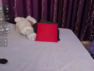 Chaturbate Sex Chat of goodnight_kitty