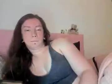 Chaturbate Live Porn of nortar9766