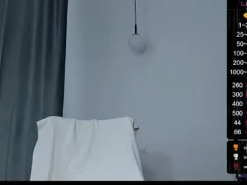 Chaturbate Sex Cam of musscle_king