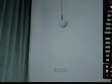Chaturbate Free Porn Cam of musscle_king
