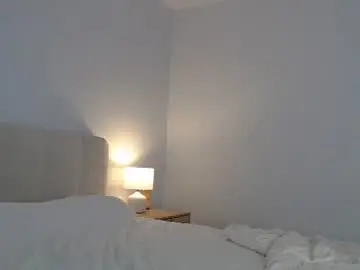 Chaturbate Adult Video Chat of bridgetjean