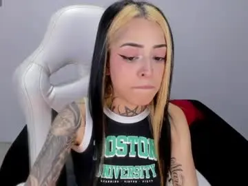 Chaturbate Private Sex Chat of emilydaft
