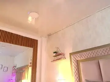 Chaturbate Private Sex Chat of madhison_5