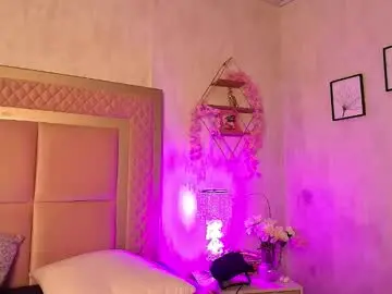Chaturbate Sex Chat of madhison_5