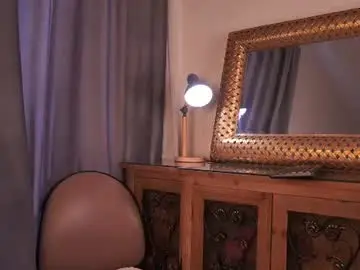 Chaturbate Best Webcam of sweetmoondoll