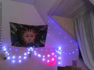 Chaturbate Sex Chat of alicehoney_