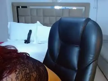 Chaturbate Best Webcam of tiffanythickxox